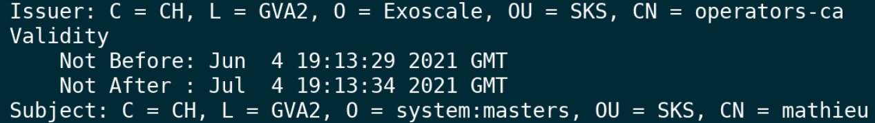 Le sujet du certificat